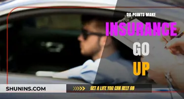 How Points Affect Your Insurance Rates