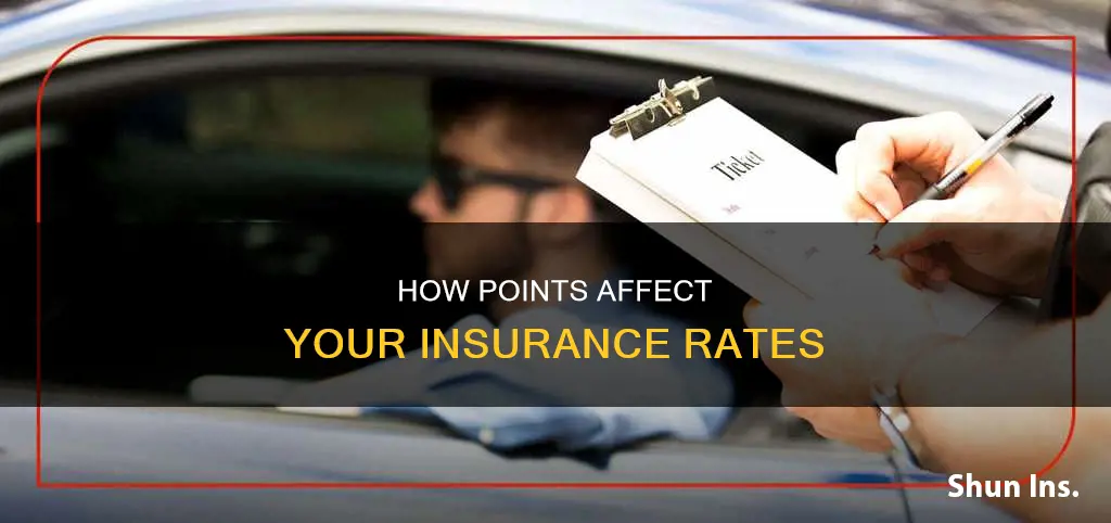 do points make insurance go up