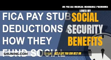 Medical Insurance Premiums: Impact on Social Security Benefits