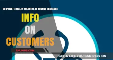 Do French Private Health Insurers Share Customer Data? Exploring Privacy Concerns