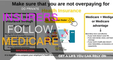 Medicare and Private Insurers: What's the Connection?