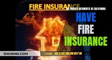 California Private Residents: Fire Insurance Coverage Queries