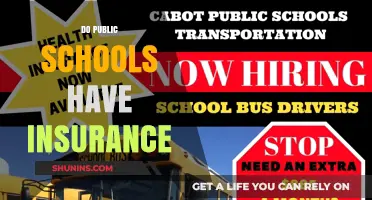 Do Public Schools Have Insurance? Understanding Coverage and Protection