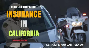Red Light Tickets: Impact on California Insurance Rates