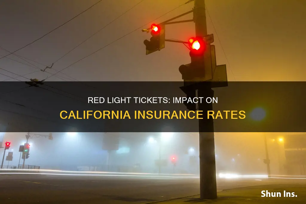 do red light tickets affect insurance in California