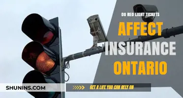 Red Light Tickets: Impact on Ontario Insurance Rates