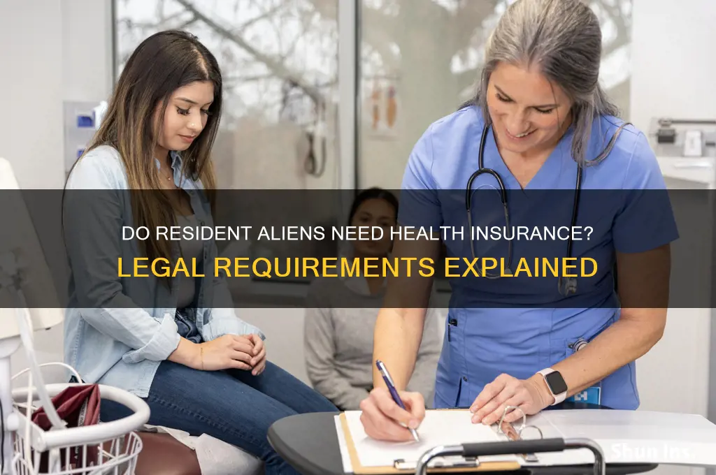 do resident aliens have to have health insurance