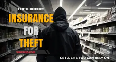 Retail Store Insurance: Protecting Against Theft and Loss