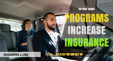 Ride Share Programs: Impact on Insurance Rates and Coverage Explained