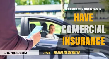 Rideshare Drivers: Commercial Insurance Requirement Explained for Uber & Lyft