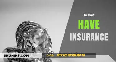 Protecting Your Precious: Do Rings Need Insurance Coverage?