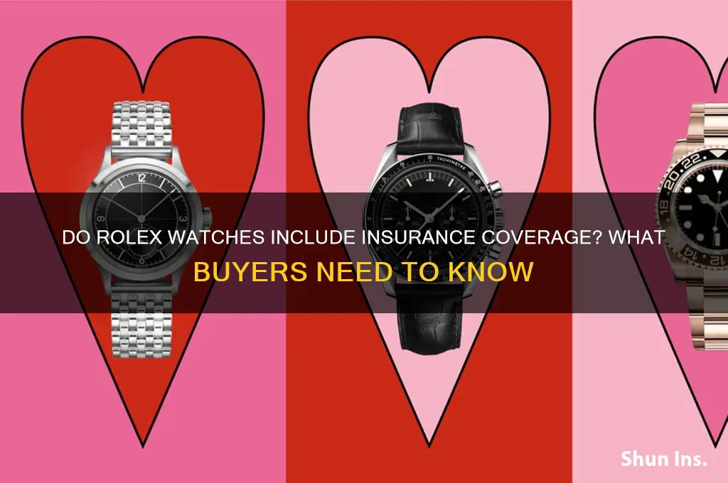 do rolex watches come with insurance