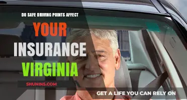 Safe Driving Points: Impact on Virginia Insurance Rates