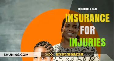 School Liability Coverage: Understanding Injury Insurance Policies for Students