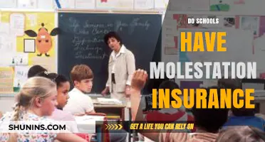 Schools and Molestation Insurance: Protecting Students or Institutions?