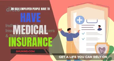 Self-Employed and Medical Insurance: What's the Deal?