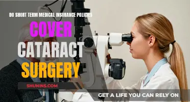 Short-Term Medical Insurance: Cataract Surgery Coverage?