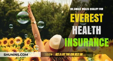 Do Single Males Qualify for Everest Health Insurance? Find Out