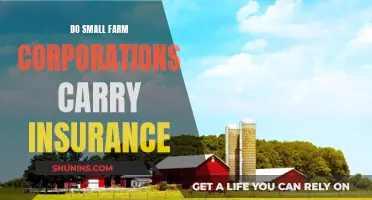 Small Farm Corporations: Insured?