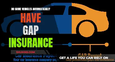 Gap Insurance: Automatic or Not?