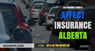 Speeding Tickets: Alberta Insurance Impact and You