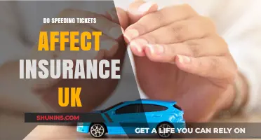Speeding Tickets: Impact on UK Insurance Premiums