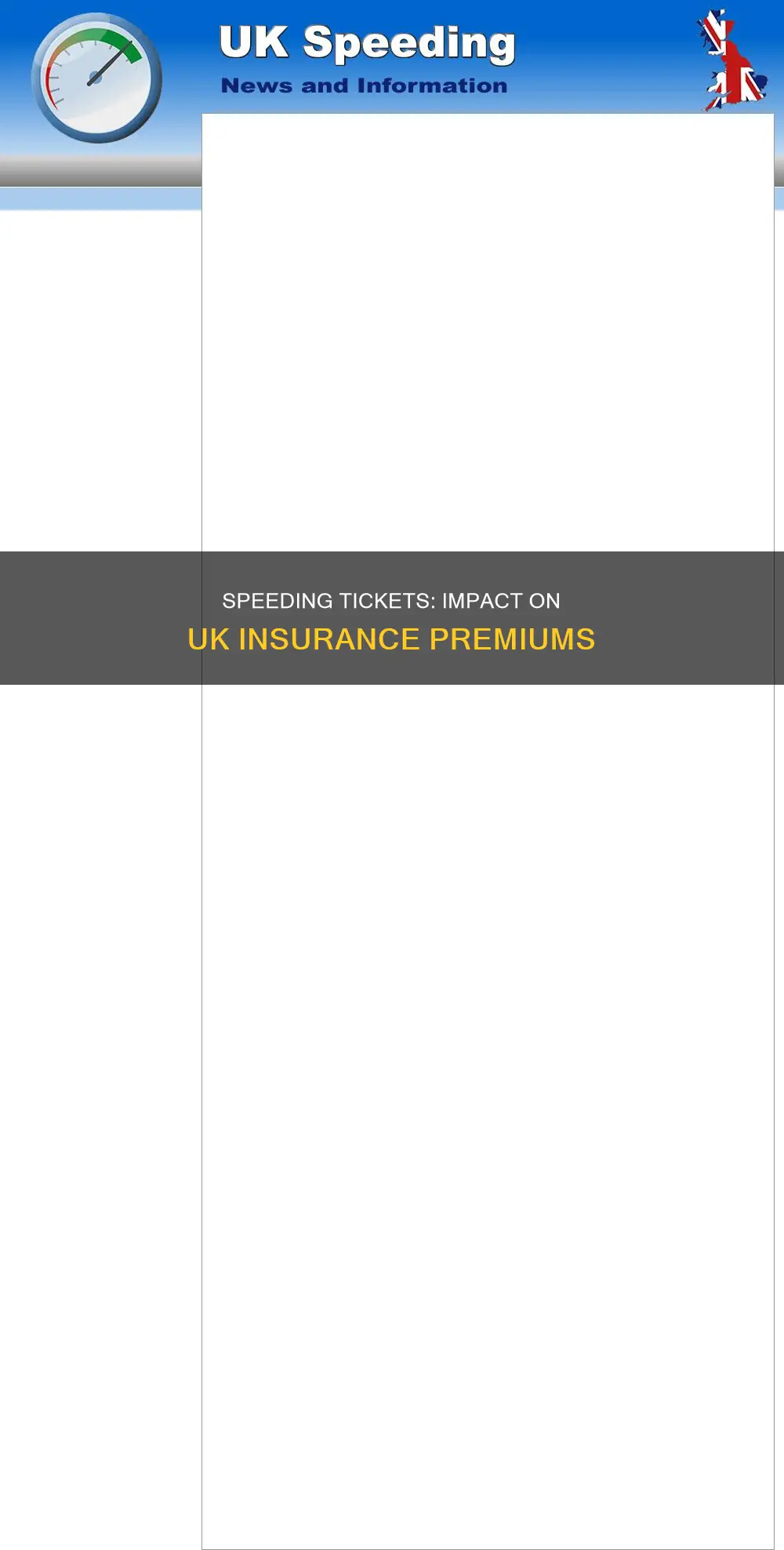 do speeding tickets affect insurance uk