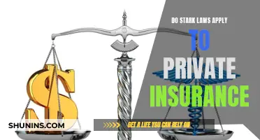 Stark Law and Private Insurance: What's the Verdict?