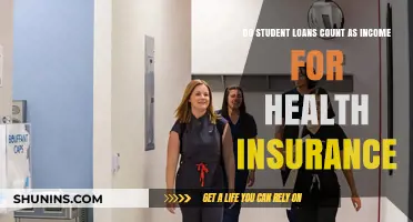 Do Student Loans Affect Health Insurance Income Eligibility?