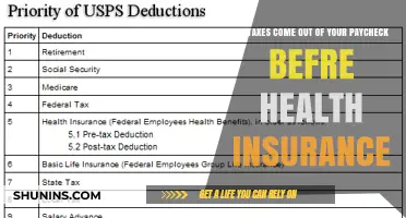 Paycheck Deductions Explained: Taxes vs. Health Insurance Priority