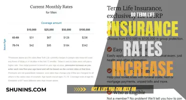 Life Insurance Rates: Understanding Term Policy Price Hikes