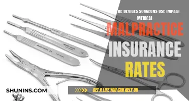 Surgeon's Tools: Impact on Malpractice Insurance Rates?
