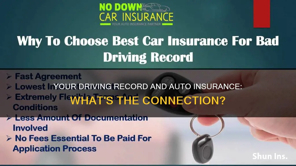 do they check your record for auto insurance