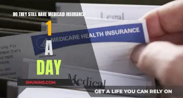 Medicaid Insurance: One Dollar a Day, Still Available?