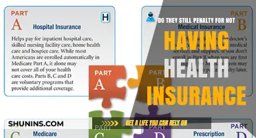 Health Insurance Penalty: Is It Still Enforced in 2023?
