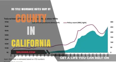 Title Insurance Rates: County-wise California Comparison