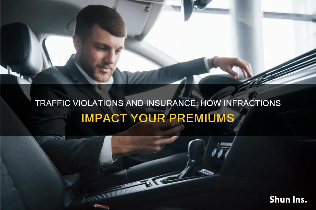 do traffic violations increase insurance