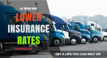 Truck Insurance Rates: Lower Costs, Better Value