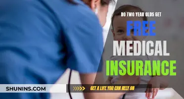 Free Medical Insurance for Two-Year-Olds: What's Covered?