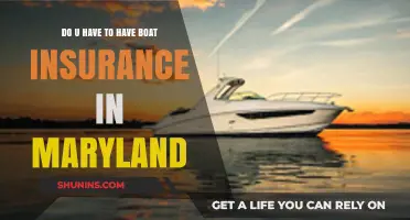 Is Boat Insurance Required in Maryland? What You Need to Know