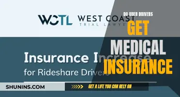 Uber Drivers: Medical Insurance Availability and Options