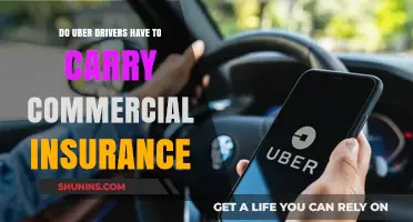 Uber Drivers: Commercial Insurance Requirements and You