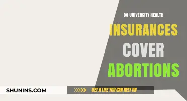 University Health Insurance and Abortion Coverage: What Students Need to Know