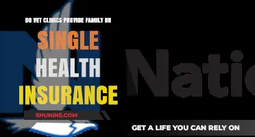 Vet Clinics and Health Insurance: Family or Single Coverage Options?