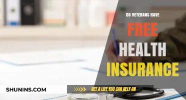 Veterans' Health Benefits: Understanding Free Insurance Coverage for Service Members