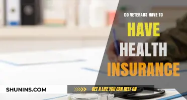 Do Veterans Need Health Insurance? Understanding VA Benefits and Coverage