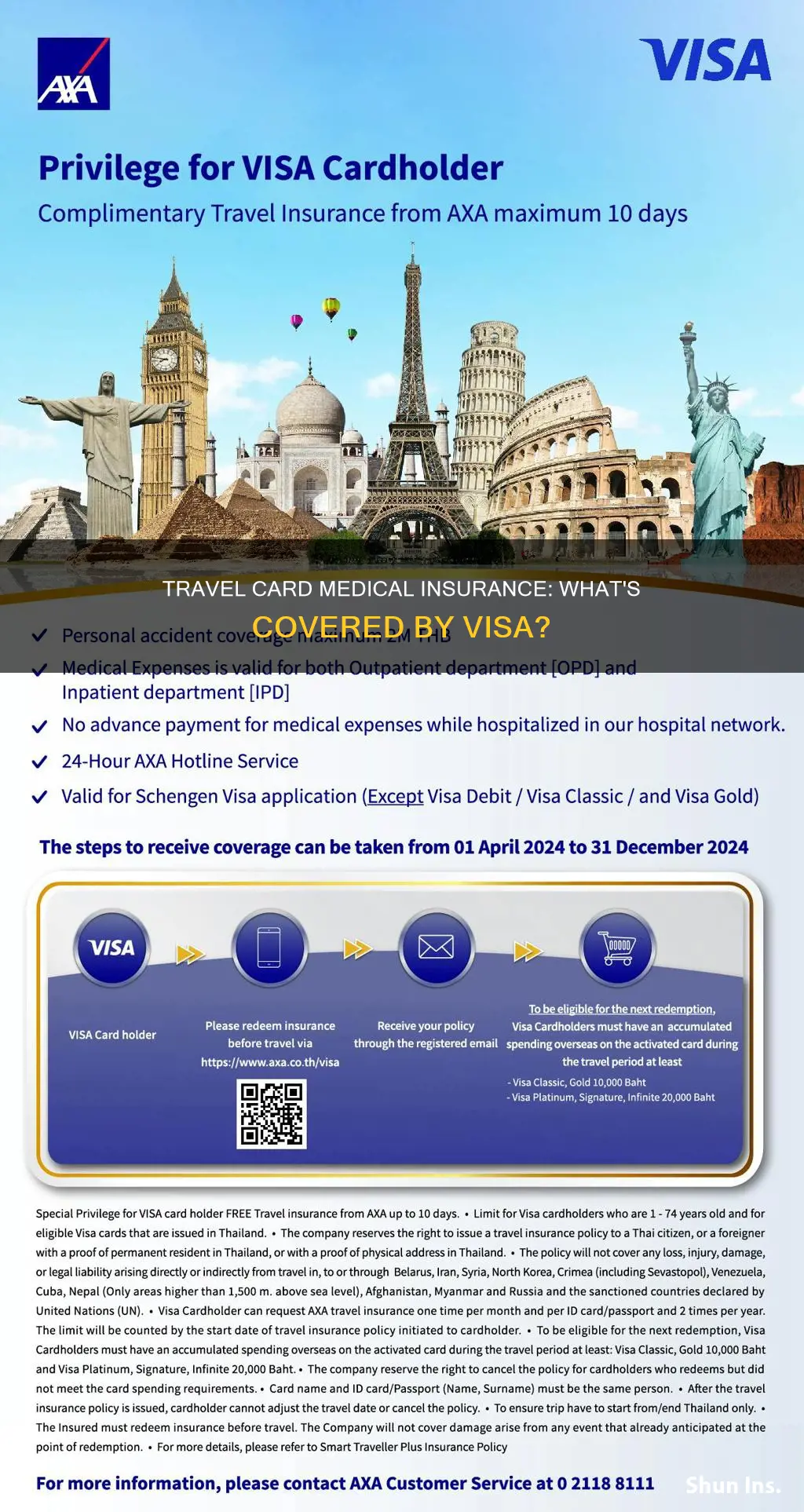 do visa travel card cover medical insurance