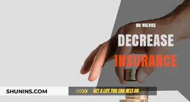 Do Volvos Lower Insurance Costs? Exploring Safety and Premiums