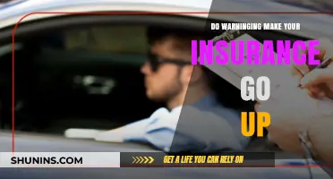 Traffic Tickets: How They Affect Your Insurance Rates