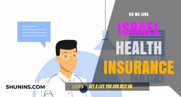 Should Israel Receive International Health Insurance Coverage? A Critical Analysis